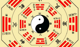 八卦顺序歌,探寻阴阳五行与宇宙秩序的神秘之旅