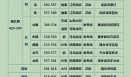 八卦顺序歌,探寻阴阳五行与宇宙秩序的神秘之旅