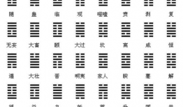 八卦顺序歌,探寻阴阳五行与宇宙秩序的神秘之旅